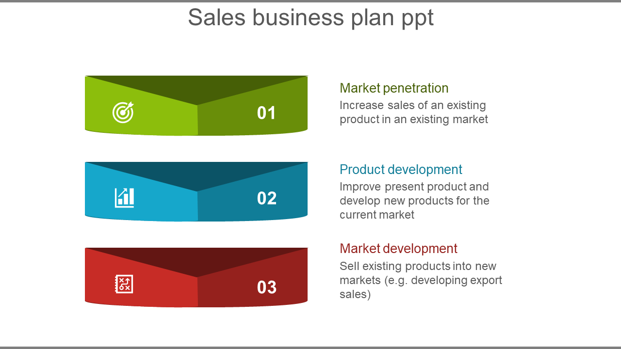 Innovative Sales Business Plan PPT Slide Template Design